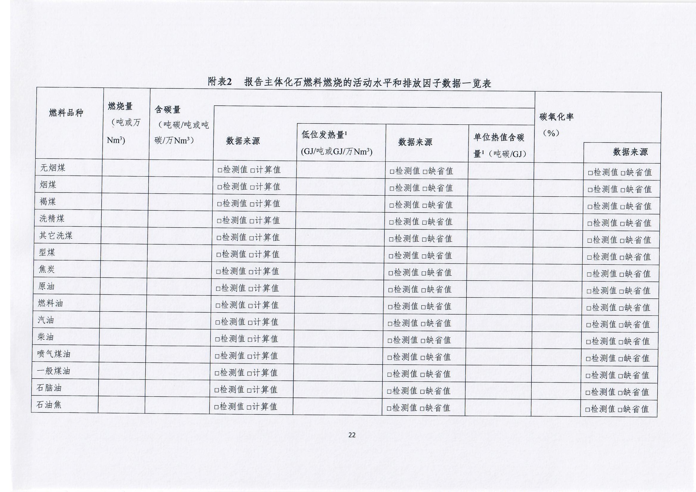 氣體(tǐ)排放報告0006.jpg