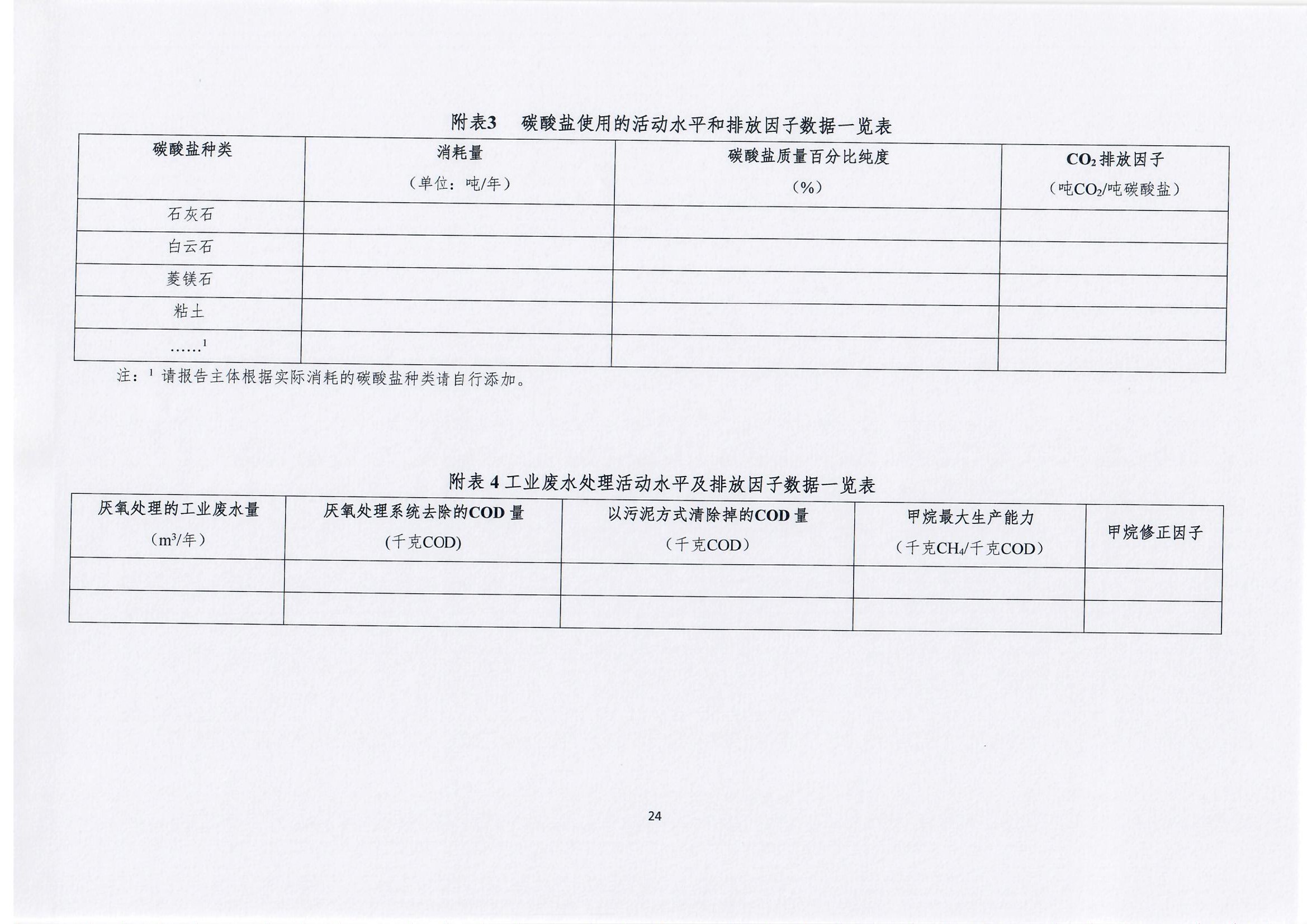 氣體(tǐ)排放報告0008.jpg